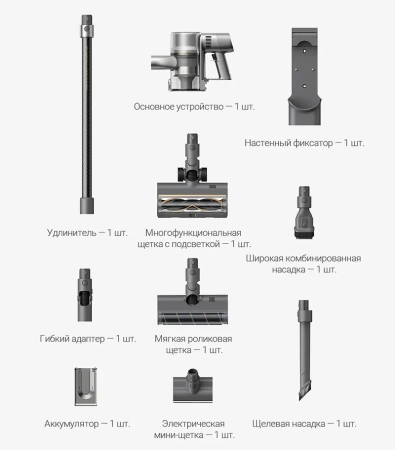 Беспроводной вертикальный пылесос Dreame Cordless Vacuum Cleaner R20