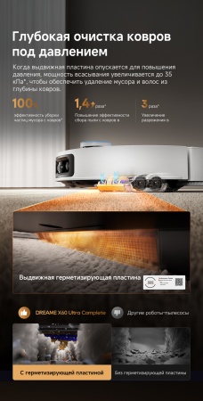 Робот-пылесос Dreame Vacuum Robot X60 Ultra Complete White