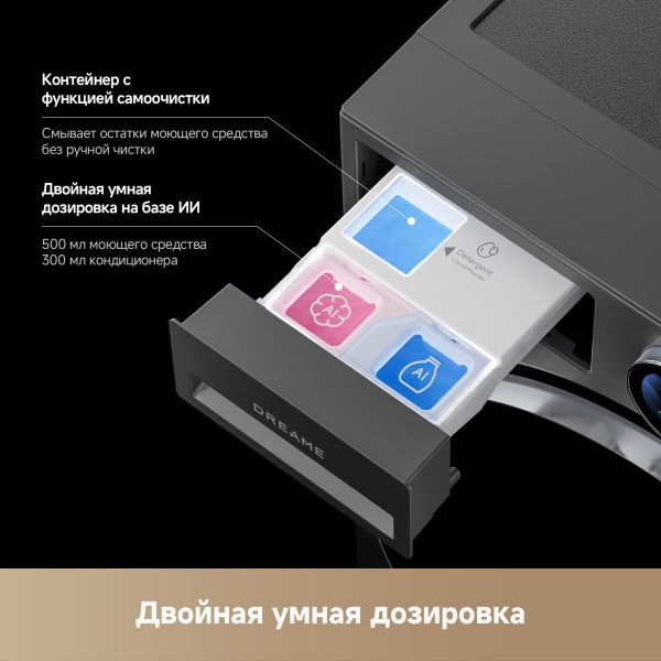 Стиральная машина Dreame Washing machine L9 Washer
