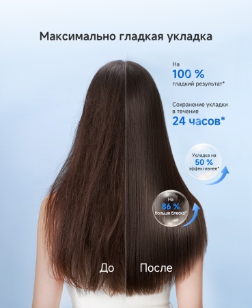 Выпрямитель для волос Dreame Styler Aura Steam Straight White