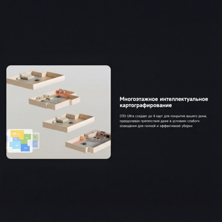 Робот-пылесос Dreame Vacuum Robot D30 Ultra White