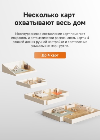 Робот-пылесос Dreame Vacuum Robot F21 Plus White