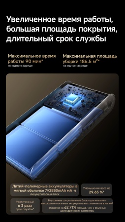 Беспроводной вертикальный пылесос Dreame Cordless Vacuum Cleaner Z40TangleCutFlex