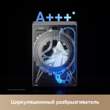 Стиральная машина Dreame Washing machine L9 Washer
