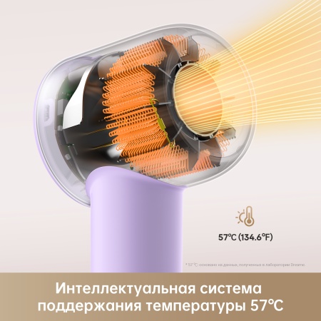 Фен для волос Dreame Hair dryer Gleam Розовый