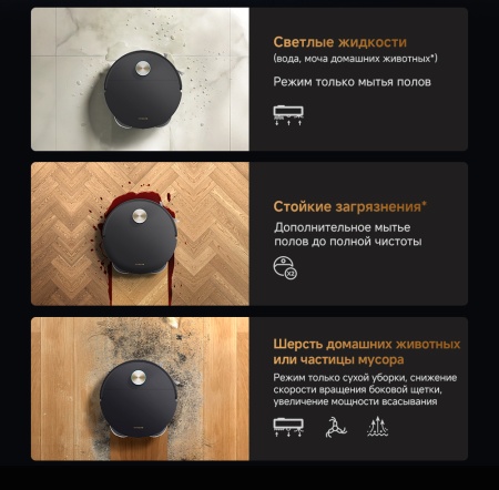 Робот-пылесос Dreame Vacuum Robot X60 Ultra Complete Black