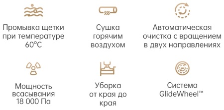 Беспроводной вертикальный пылесос Dreame Wet and Dry Vacuum H13 Pro