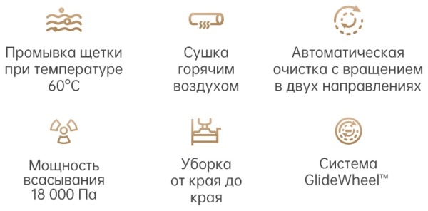 Беспроводной вертикальный пылесос Dreame Wet and Dry Vacuum H13 Pro