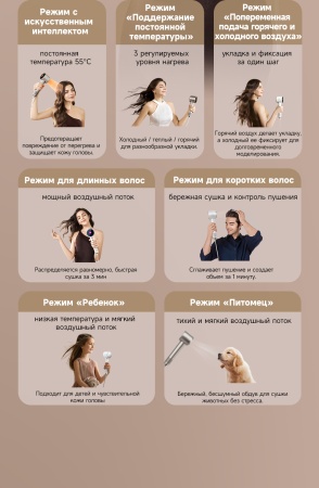 Фен для волос Dreame Hair Dryer Grand