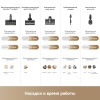 Беспроводной вертикальный пылесос Dreame Cordless Vacuum Cleaner Z40TangleCutFlex